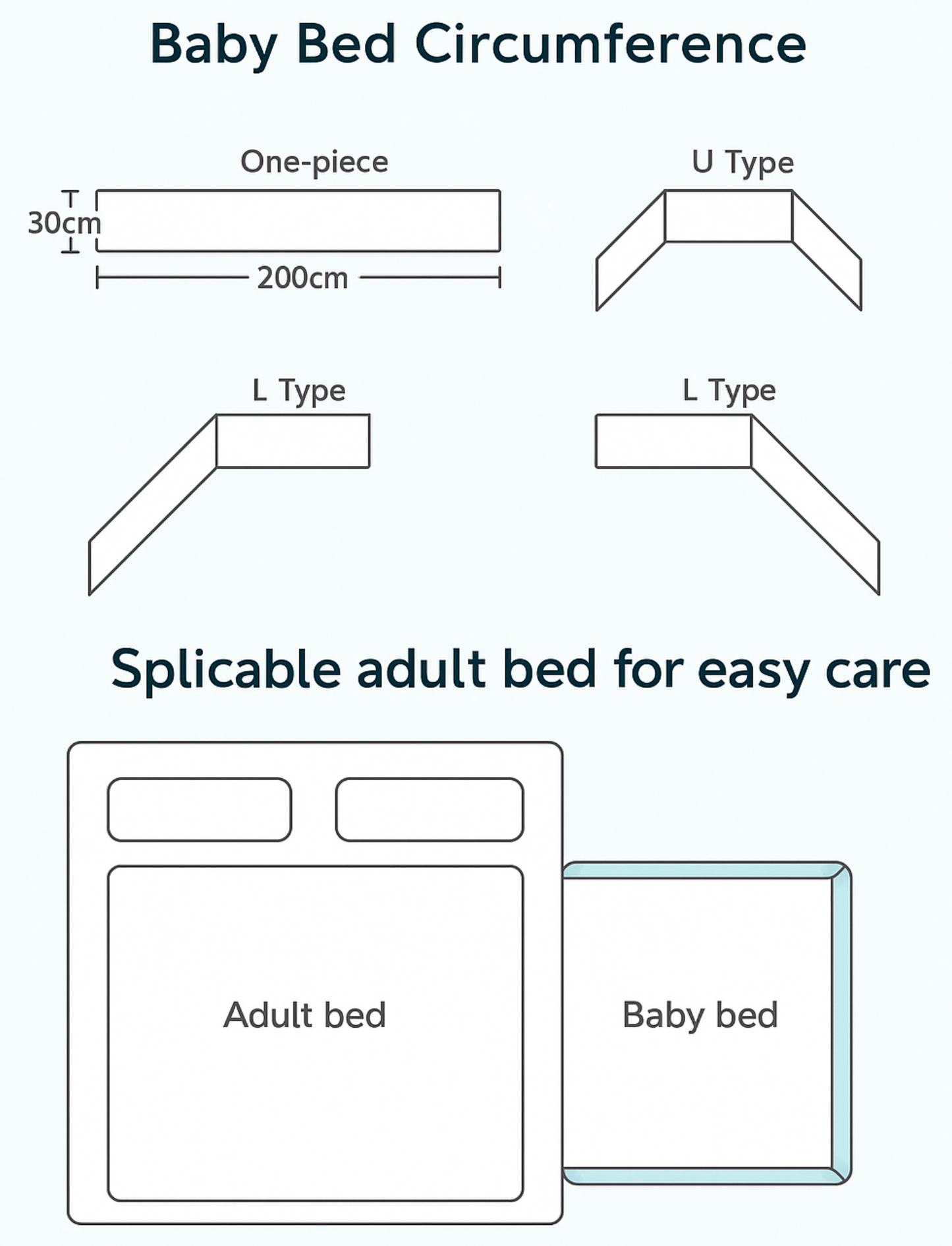 Baby Cot Bed Cushion Barriers